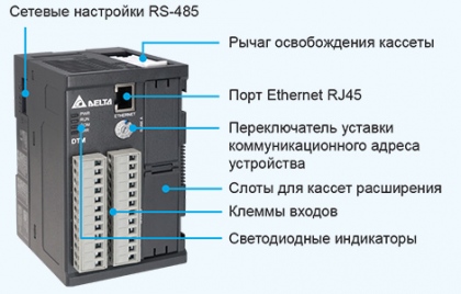 Модели с Ethernet (DTME08 / DTME04)