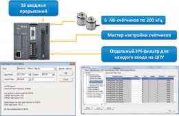 Встроенные аппаратные счетчики