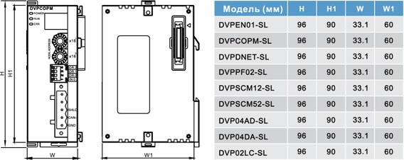 Размеры: