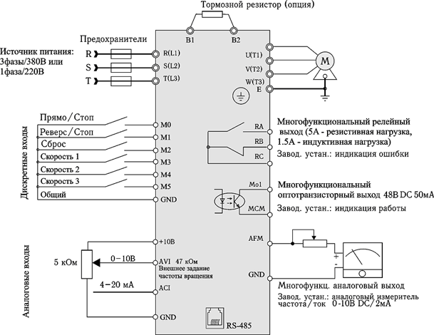 Подключение