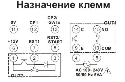 Подключение